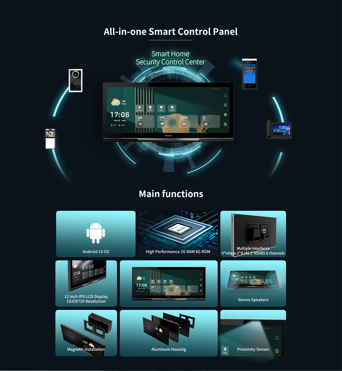 تاچ پنل هوشمند ۱۲ اینچ کوییکس هوم