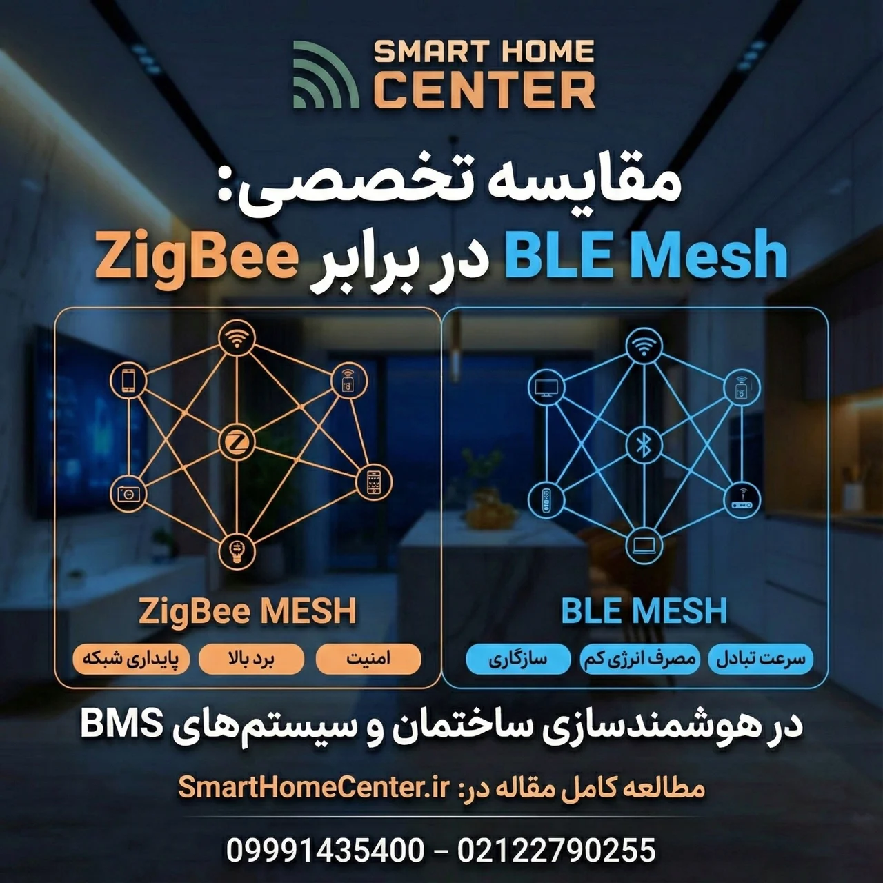 مقایسه کامل ZigBee با BLE Mesh