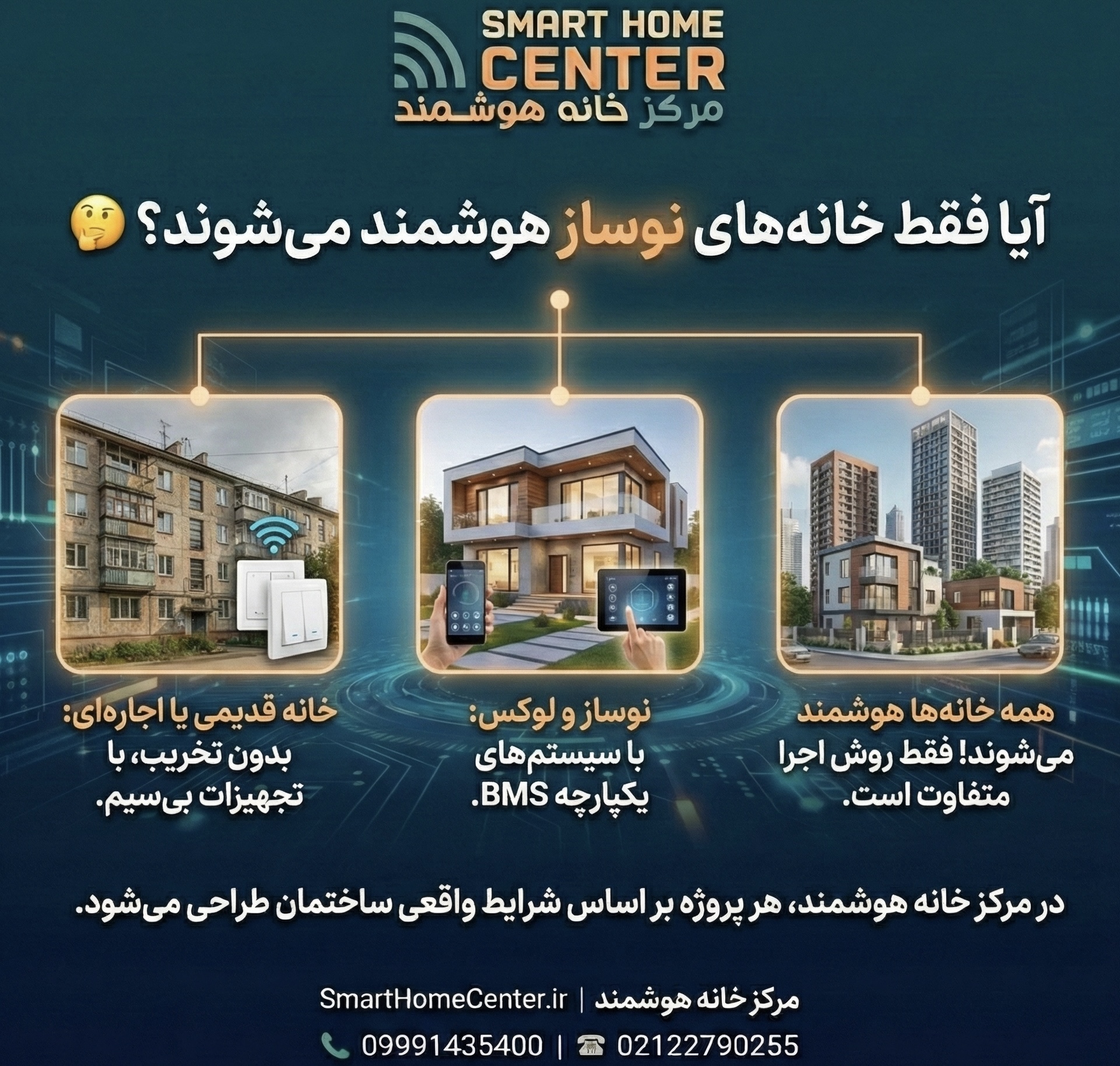 چه خانه‌هایی قابلیت هوشمندسازی دارند؟